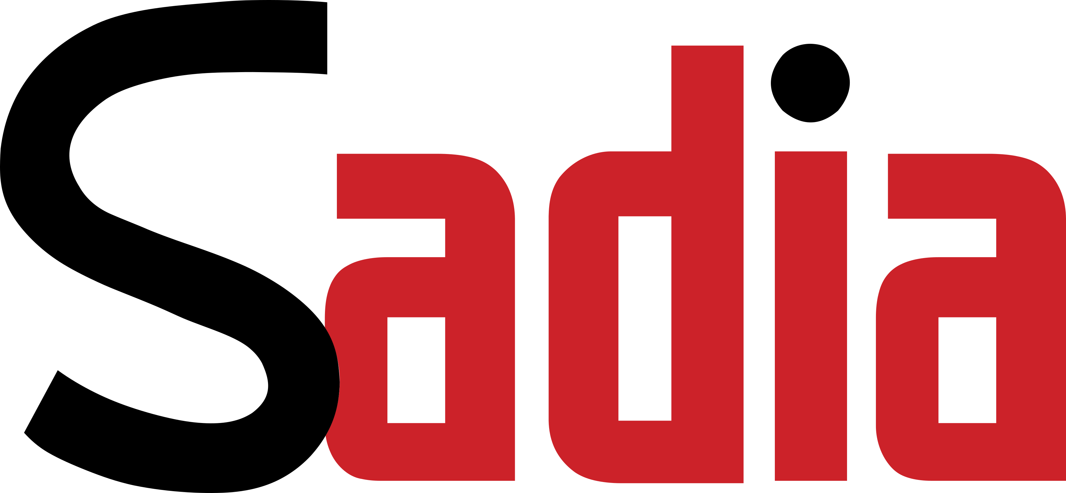 Sadia aposta no segmento de pratos prontos para 2021