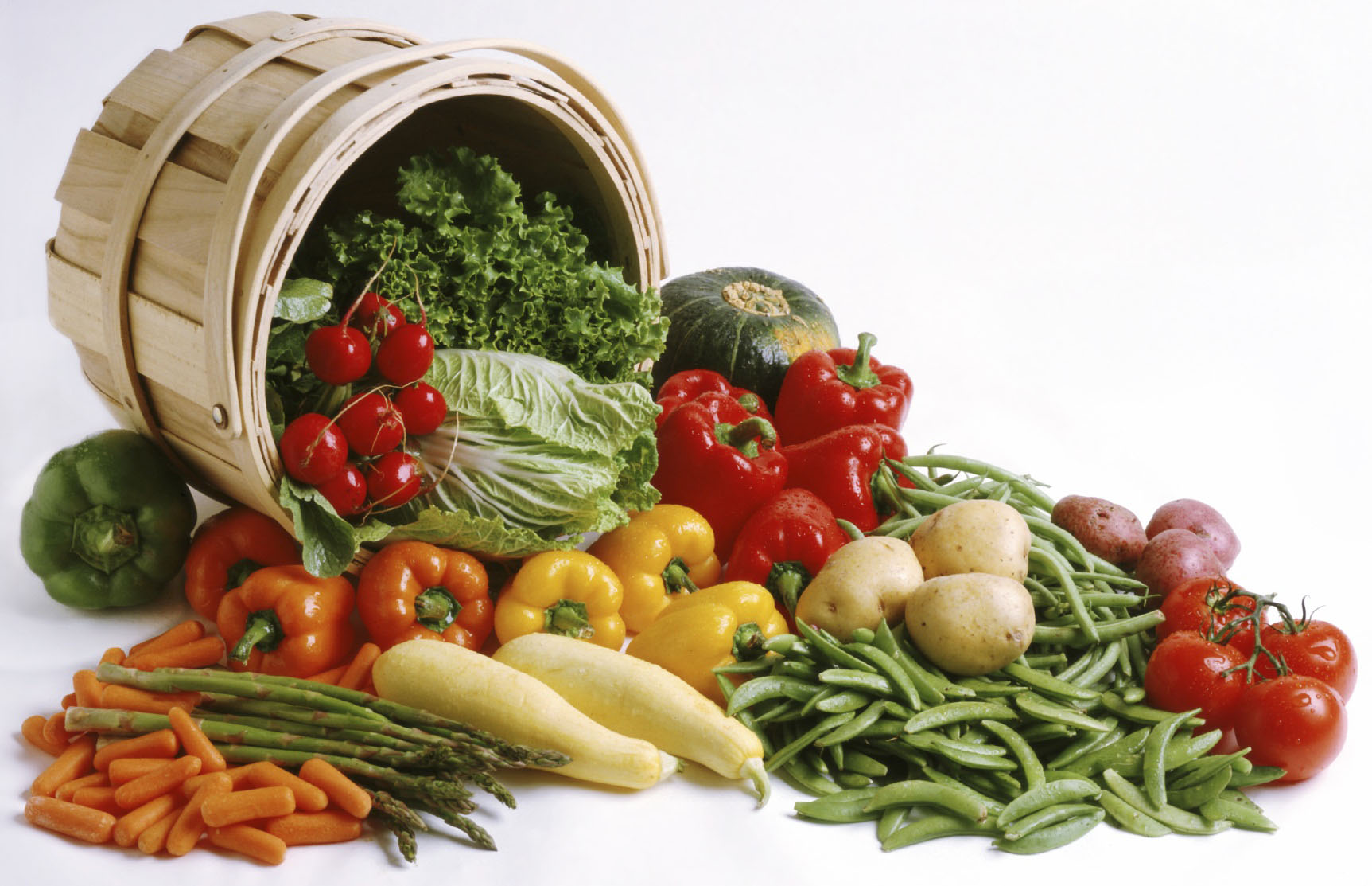 A expansão da definição de sustentabilidade e sua influência das decisões alimentares