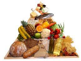 A densidade de nutrientes transformando o marketing e os alimentos