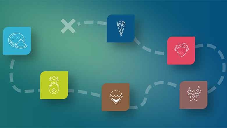 FlavorSum lança plataforma digital para criação de sabores